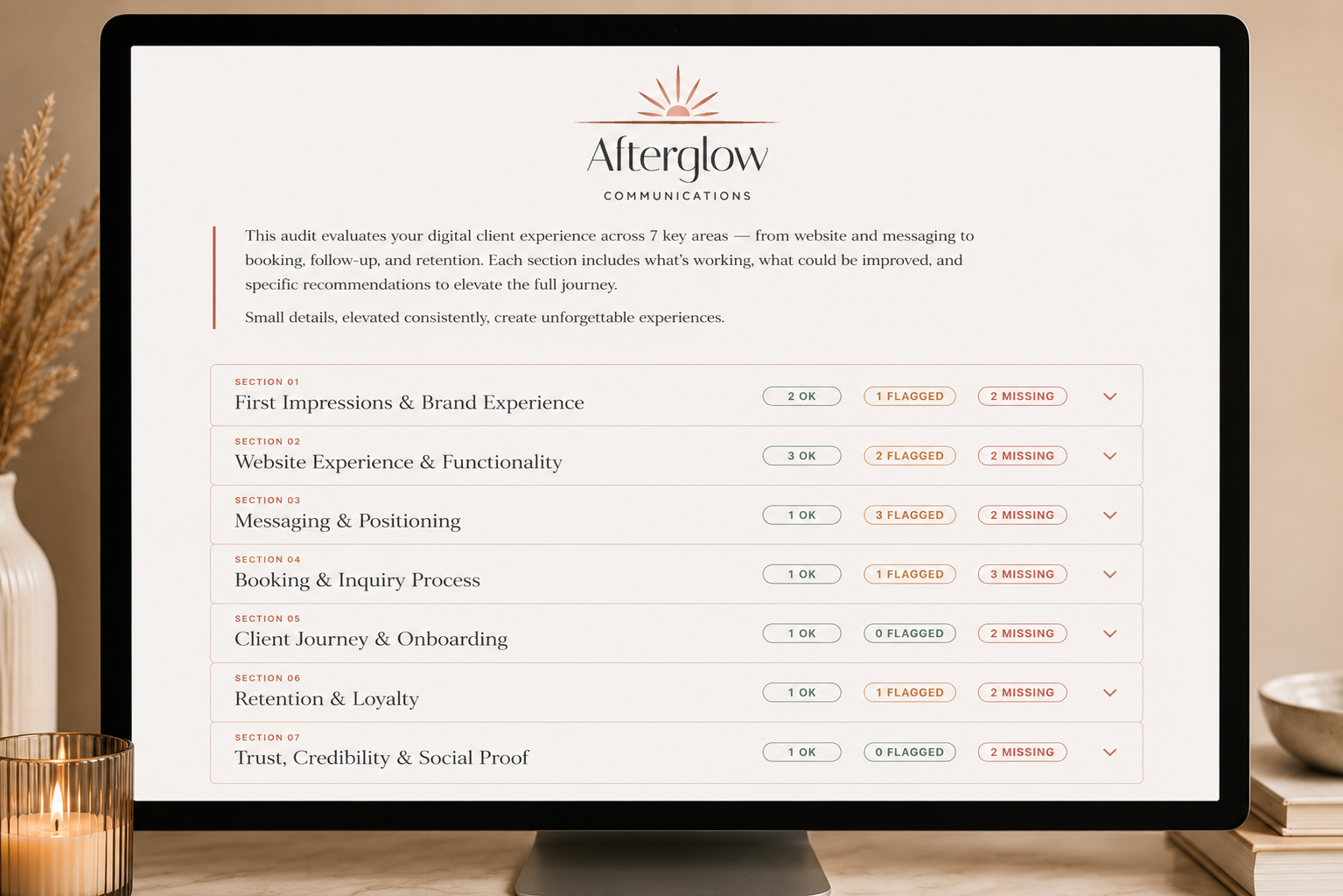 Afterglow Communications audit report shown on a desktop screen